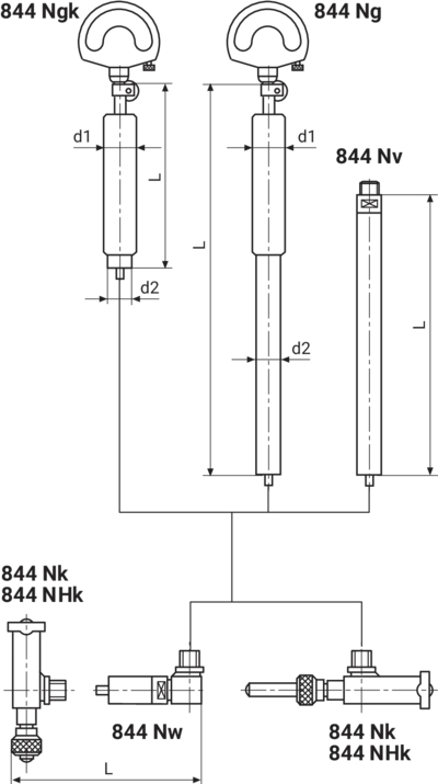 Marameter 844 Nv